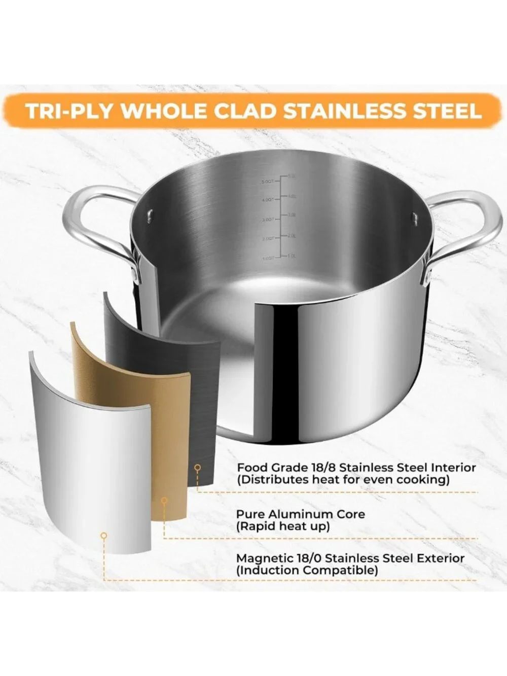 6.5 Quart Tri-Ply Stainless Steel Stock Pot - Heavy Duty Induction Cookware
